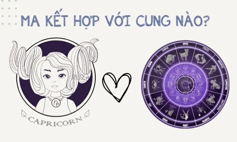 Cung Ma Kết nam hợp với cung nữ nào?